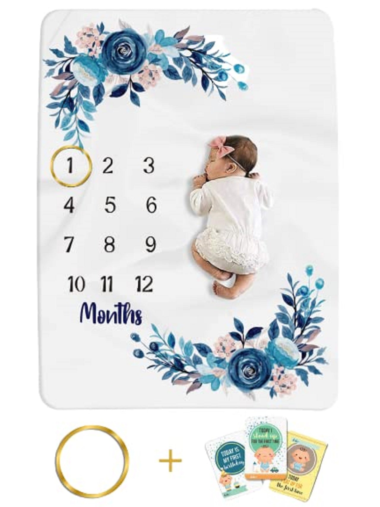 Baby Monthly Milestone Blanket | 1 to 12 Months | Best for Newborn Boy & Girl 