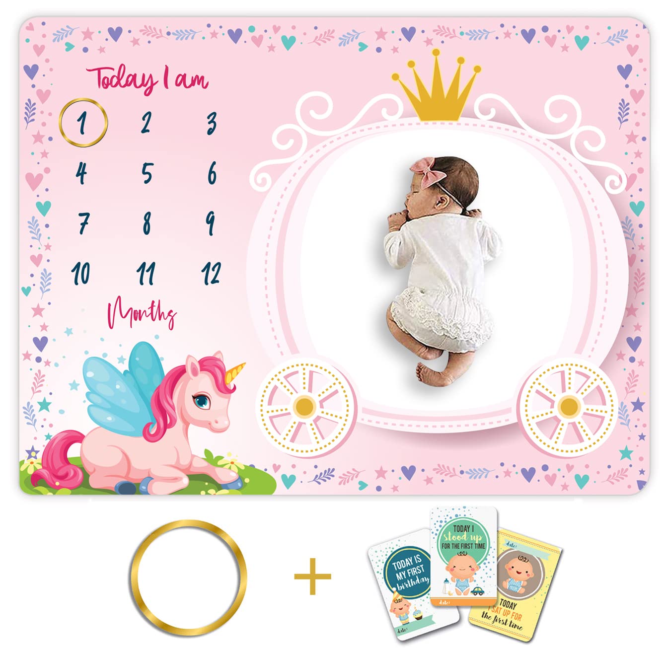 Baby Monthly Milestone Blanket | 1 to 12 Months | Best for Newborn Boy & Girl 